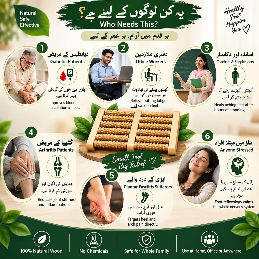 Wooden Foot Roller Massager | Foot Reflexology & Pressure Point Relief Tool | No Electricity