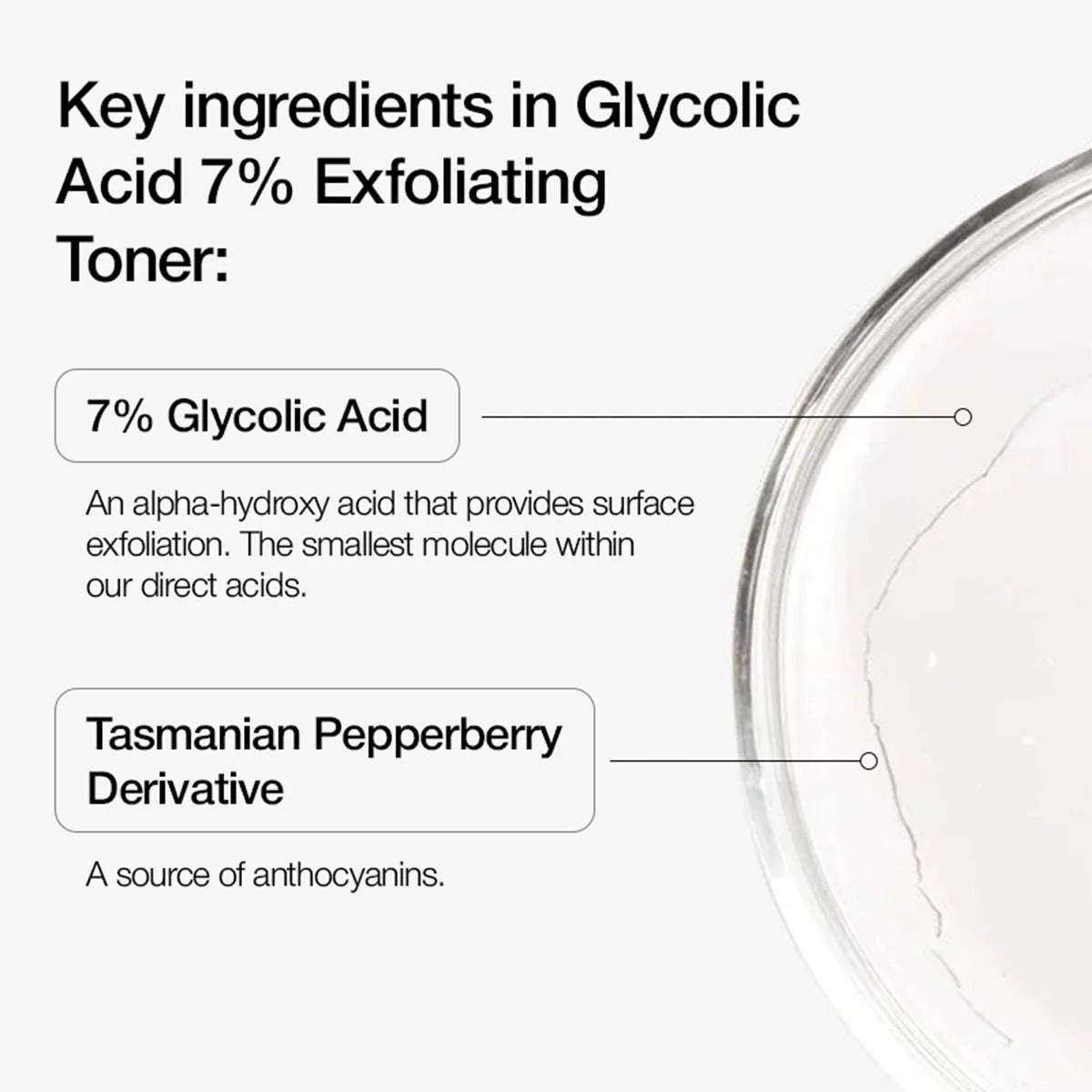 URAPRA Glycolic Acid 7% Toning Solution