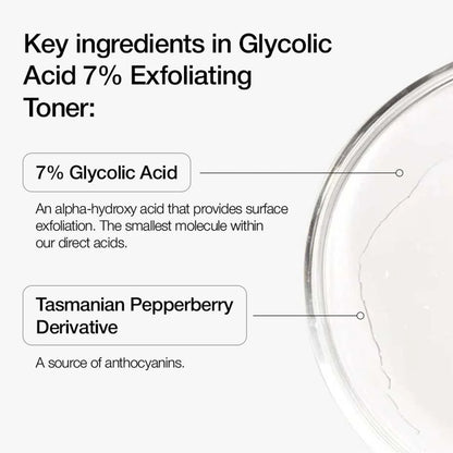 URAPRA Glycolic Acid 7% Toning Solution